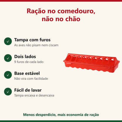 Benefícios do comedouro calha: tampa com furos, dois lados, base estável e fácil de lavar